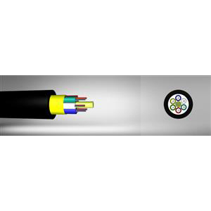 Büz içi Fiber Optik Kablolar